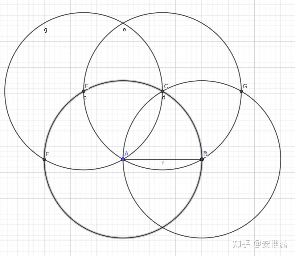 一条6cm的线段,在2cm处画一条垂线,只能用圆规,怎么画? - 知乎