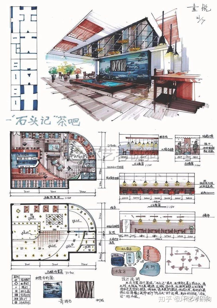 室内快题丨餐饮空间(餐厅咖啡馆茶室)专题作品集锦/环艺考研狗 - 知乎