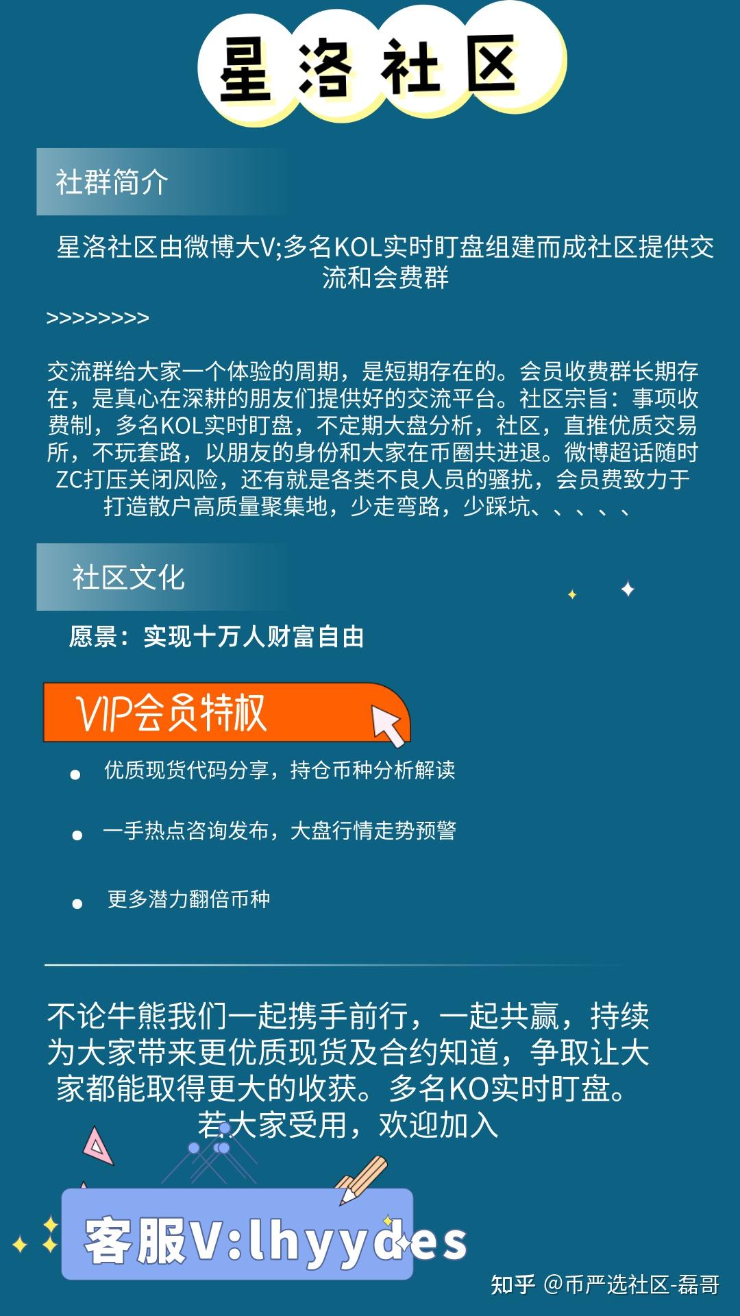 美联储加息对币圈的影响- 知乎