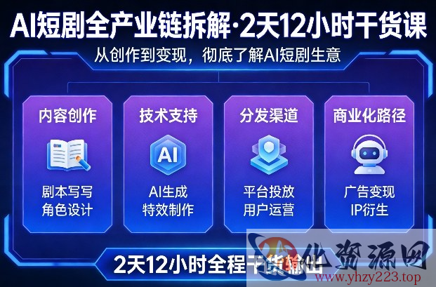 A短剧全产业链拆解，2天12小时全程干货输出，彻底的了解AI短剧是一门什么生意
