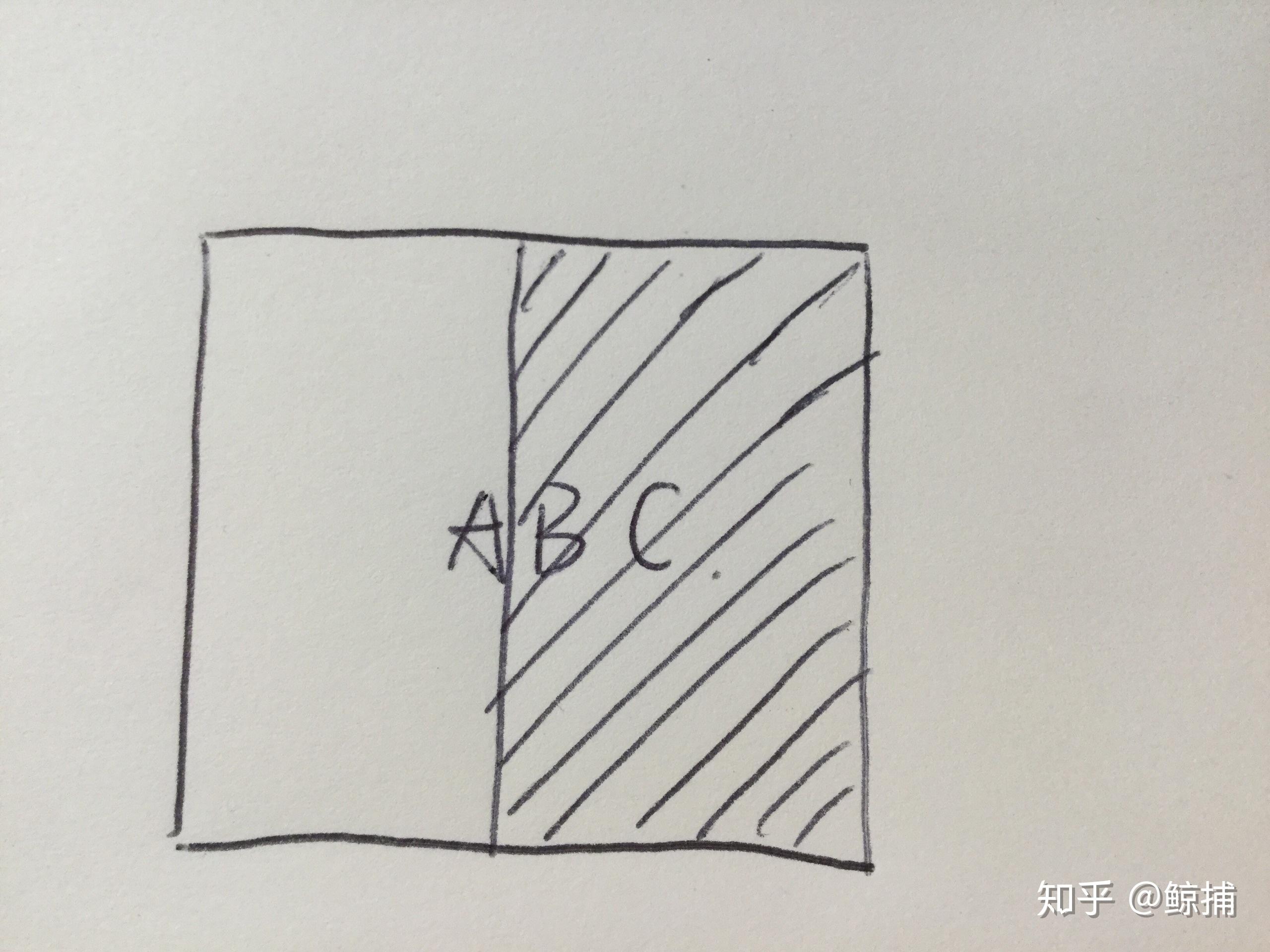 如何用侧抑制解释马赫带?