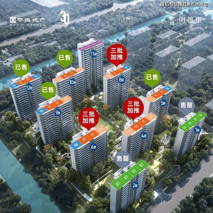嘉兴南湖「中海明德里」售楼处开发商24小时电话；售楼处位置；最新房源价格！ - 知乎