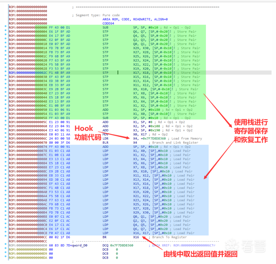 Frida inlineHook原理分析及简单设计一款AArch64 inlineHook工具 - 知乎