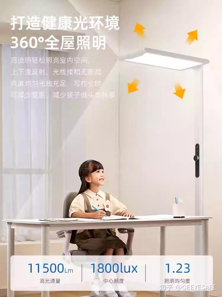 家庭照明新标准,GE护眼大路灯 - 知乎