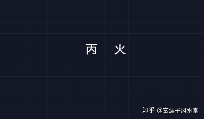 天干五行论丙火 - 知乎