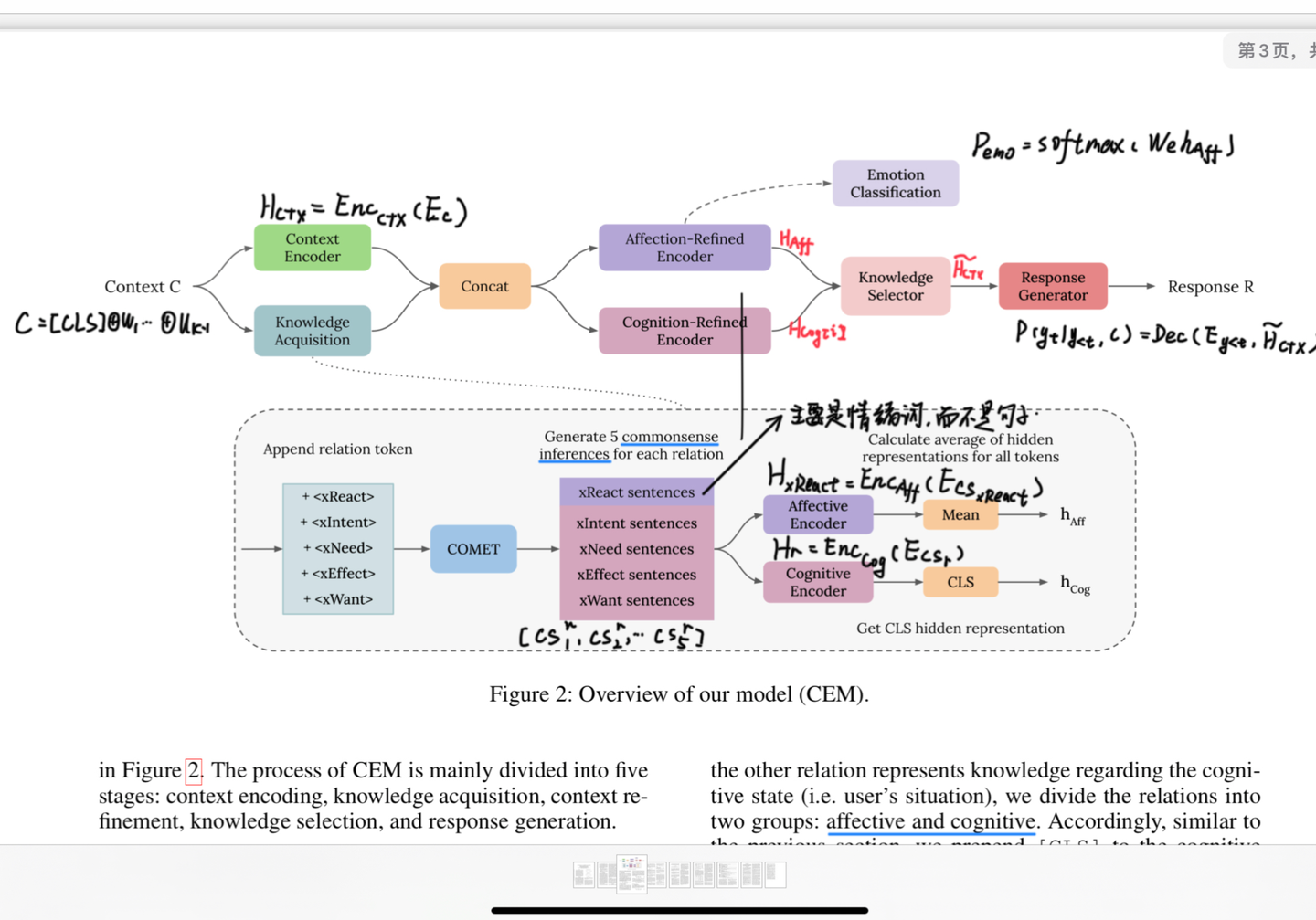 [论文笔记]AAAI2022 CEM: Commonsense-aware Empathetic Response Generation - 知乎
