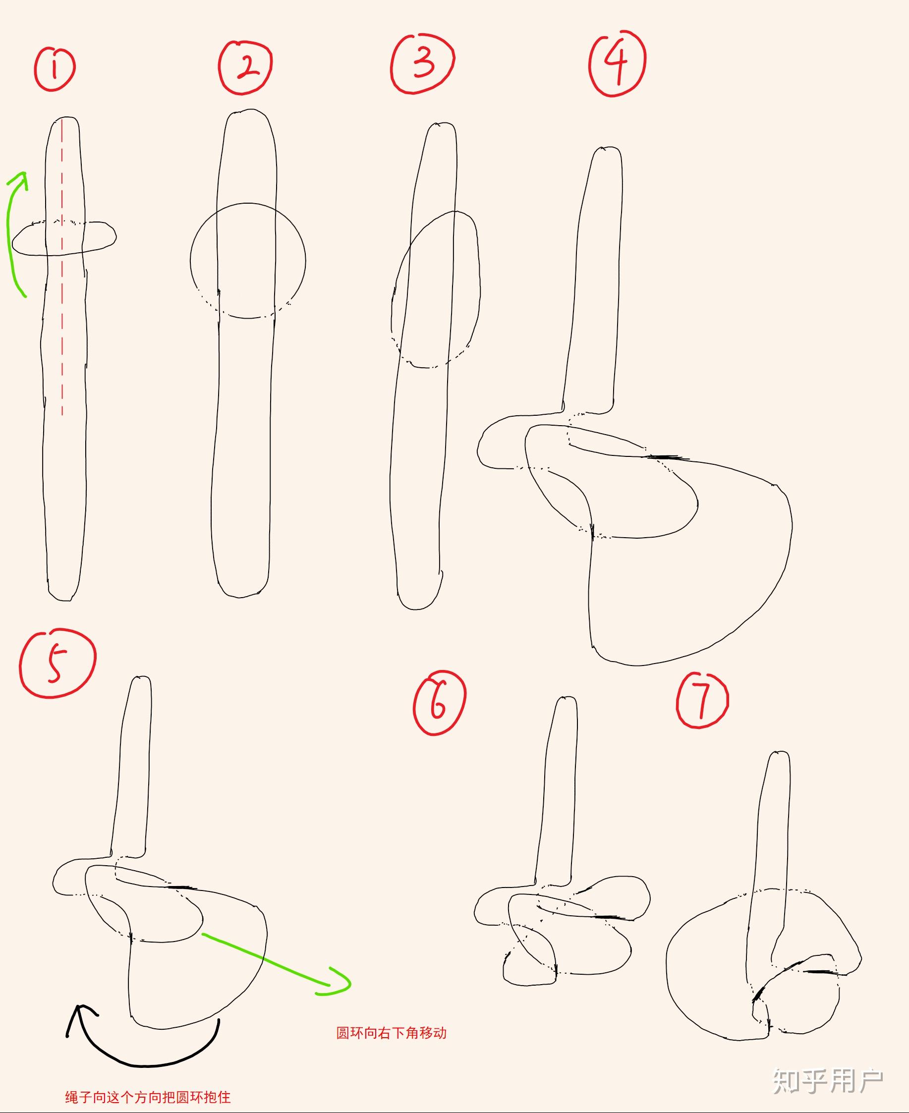 关于明日环它的物理学原理应怎样具体解释呢