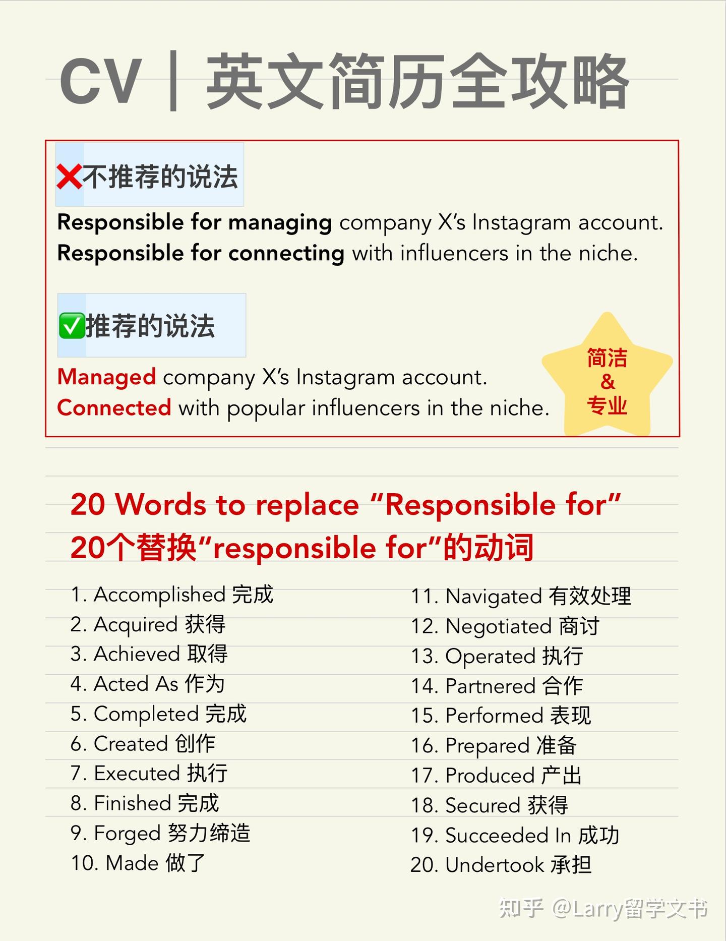 英文CV全攻略- 知乎