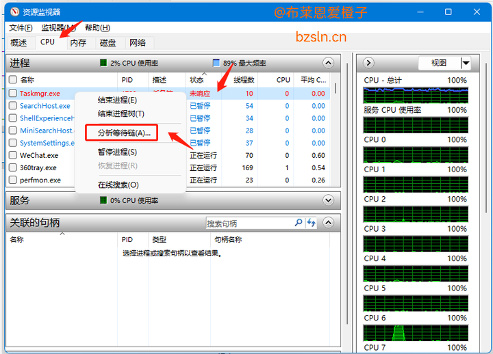 Windows windows