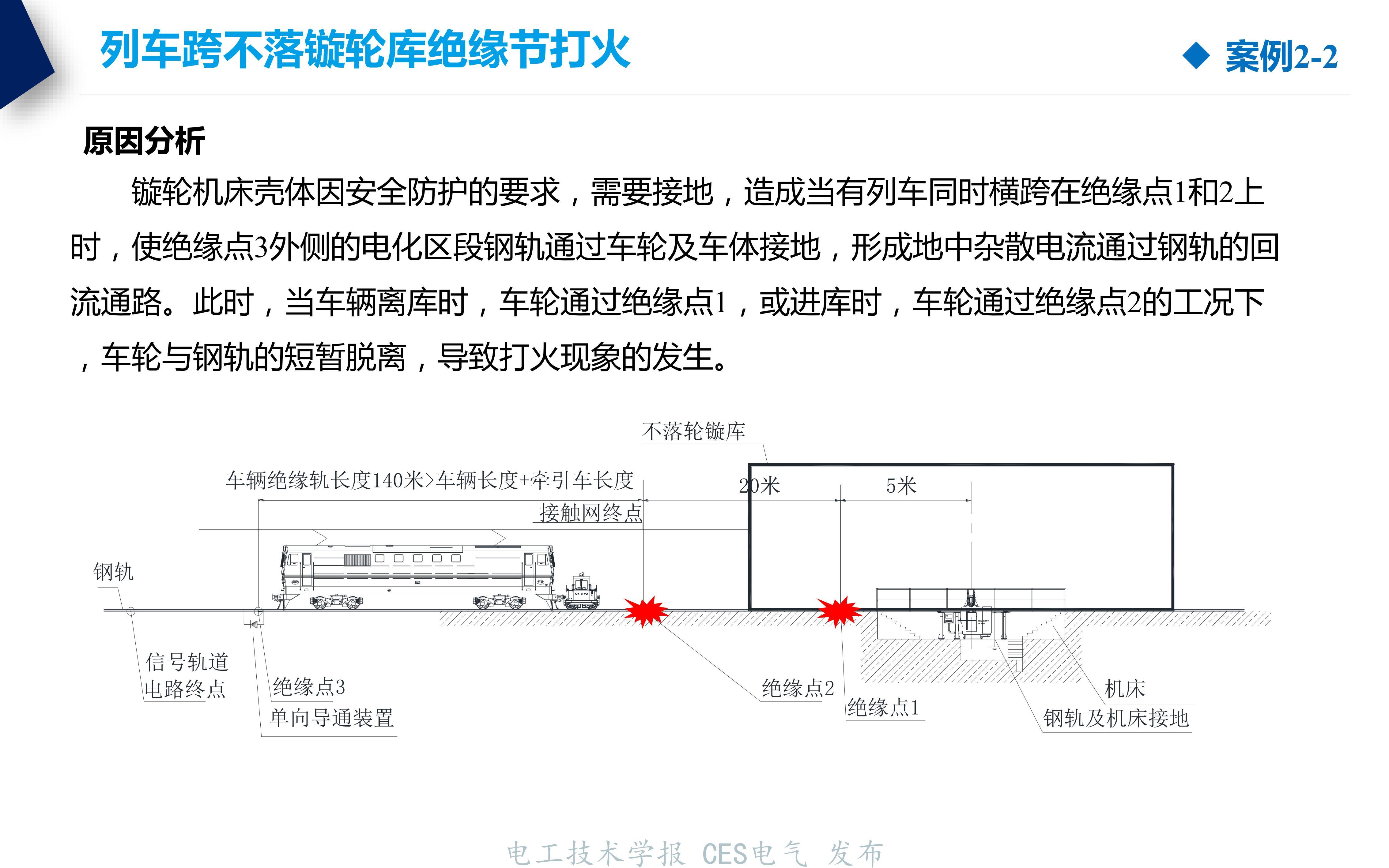 中铁第一勘察设计院杲秀芳高工:场段打火问题分析及其防护研究