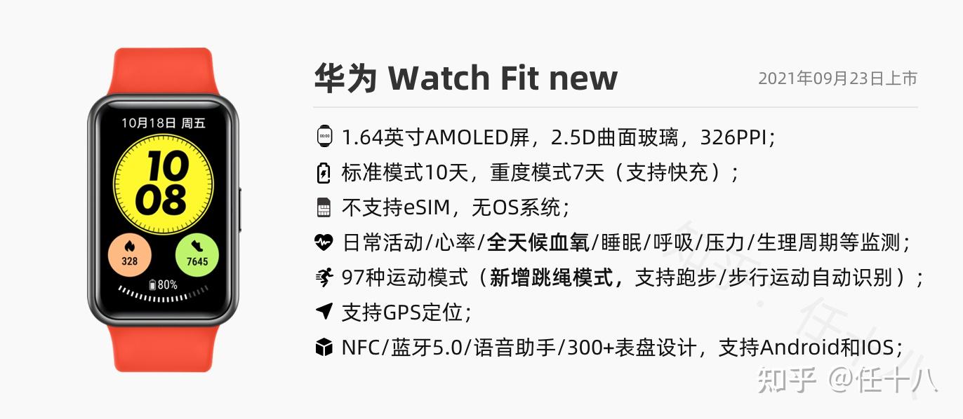 华为watch fit new和watch fit有升级? - 知乎