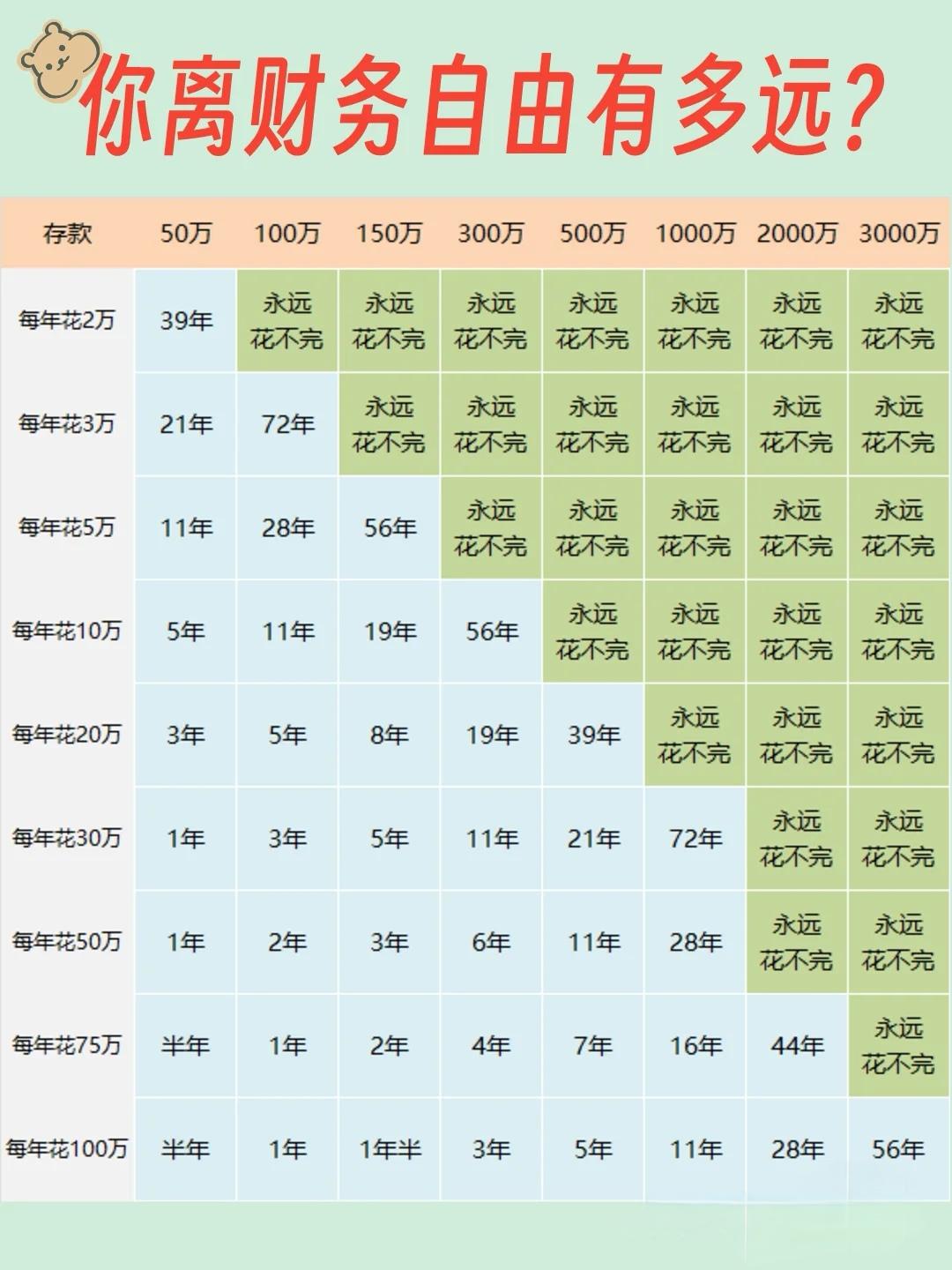 银行最长能查几年的流水账 知乎