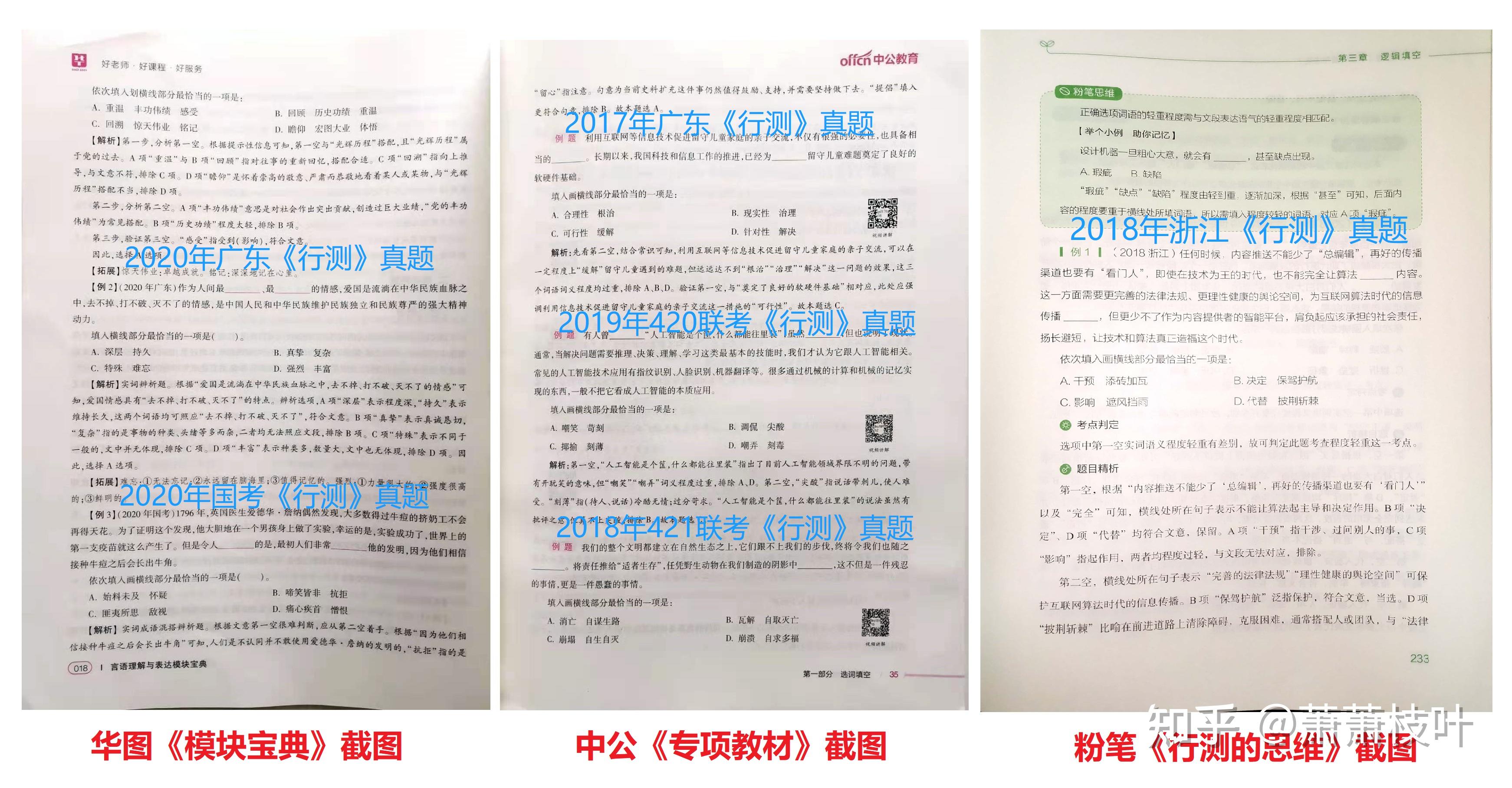 小白考公务员应该买什么资料？ - 知乎