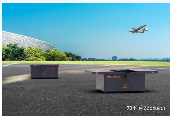 无人机机巢系统重塑低空经济生态正成为行业刚需,所以选择靠谱无人机机巢系统定制开发尤其关键重要 - 知乎