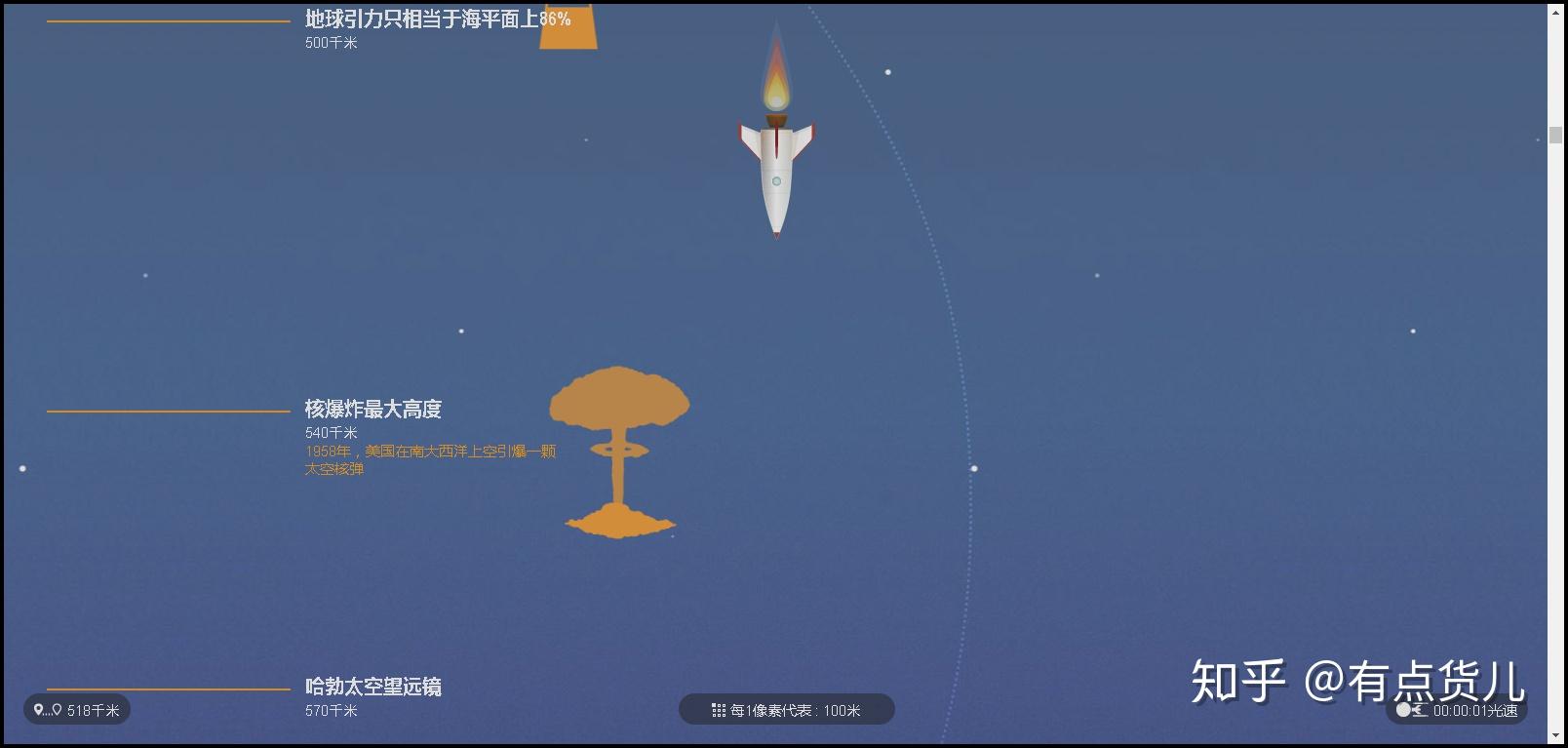 最让你震惊的网站有哪些?45 最让你震惊的网站有哪些?