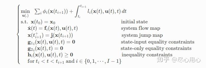 Oc2 Example 学习OCS2(一) - 知乎