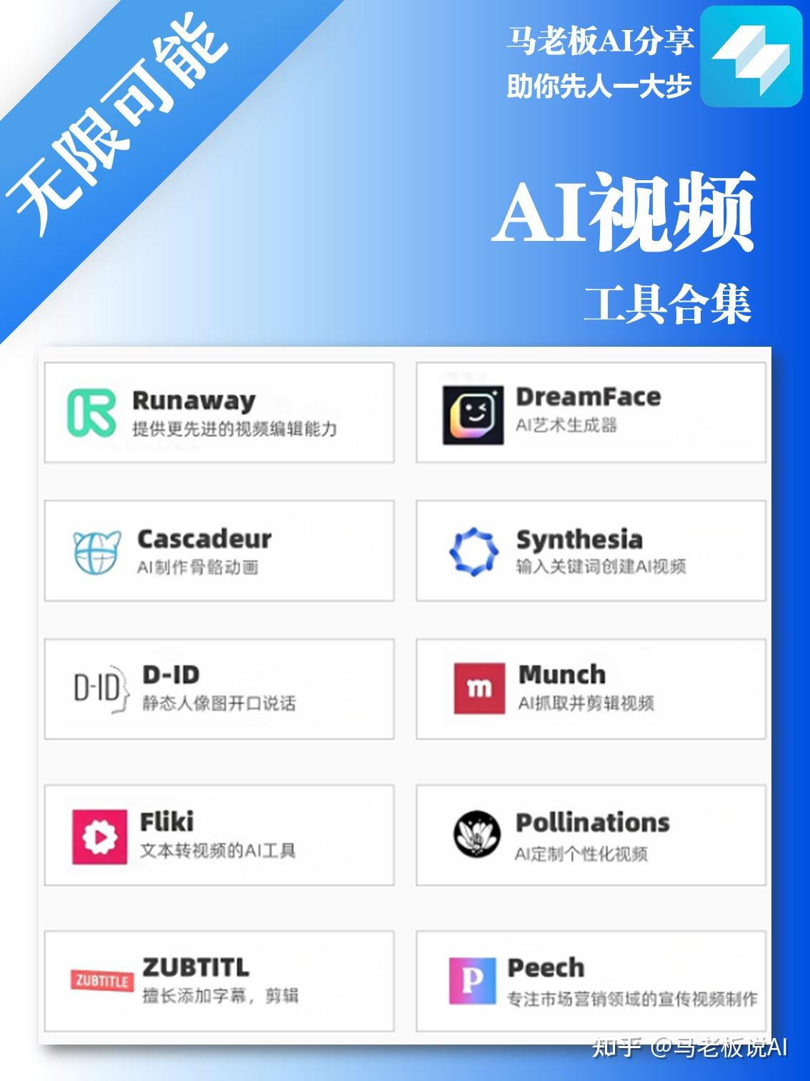 全网最全AI工具合集（每个都好用到爆炸） - 知乎