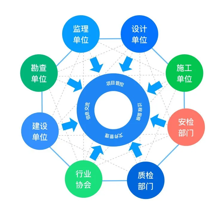 2026年广东省工业和信息化工作会议在广州召开