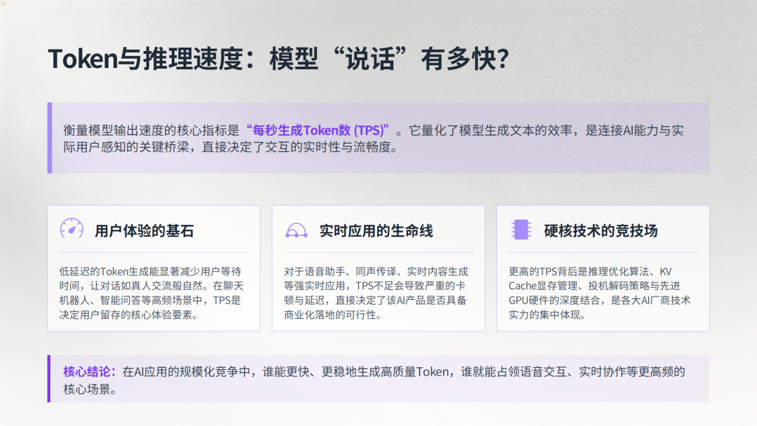 Token 5 通俗科普:5分钟讲透“Token” - 知乎