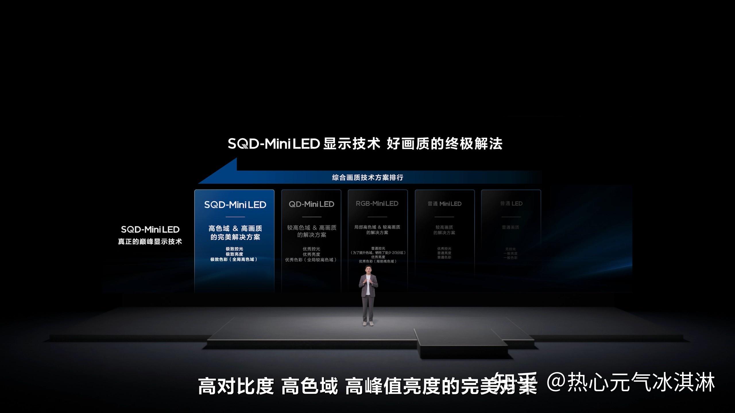 同为Mini LED，为什么TCL的SQD方案更值得考虑？ - 知乎