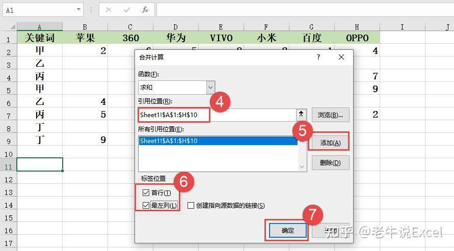 Excel 如何将某列重复项的多行合并成一行,并且保留列? - 知乎