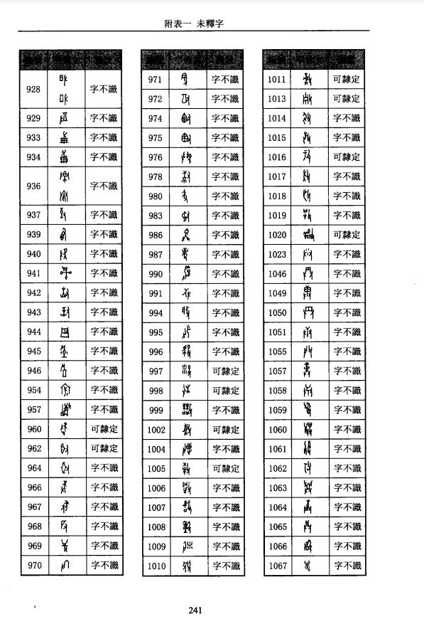 未破解的甲骨文图片