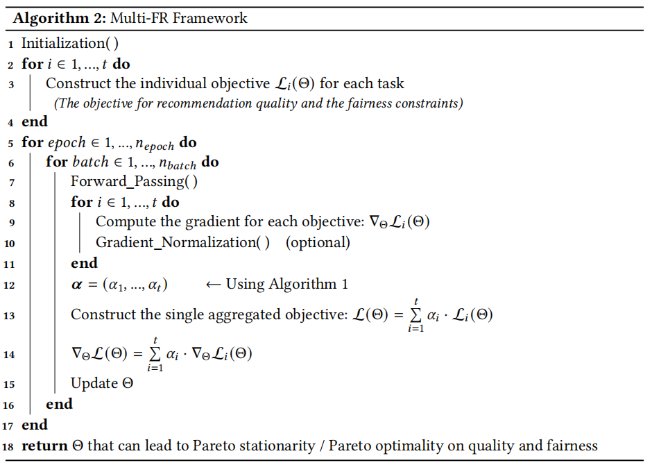 TOIS'22 A Multi-objective Optimization Framework for Multi-stakeholder ...