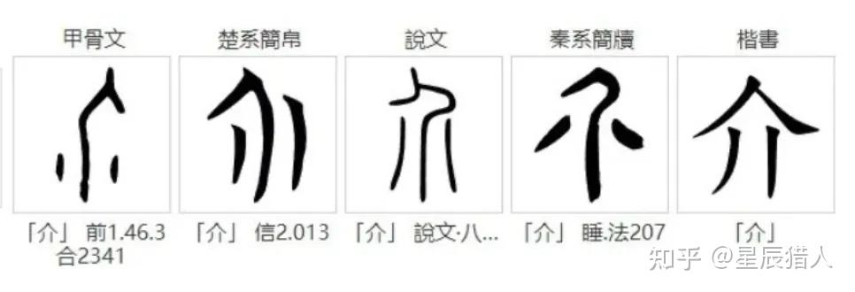 汉字随想录｜介 - 知乎