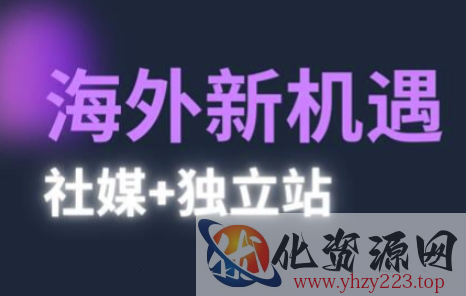 2025出海新机遇(社媒+独立站)，海外新机遇，实现独立站的高效运营与出海