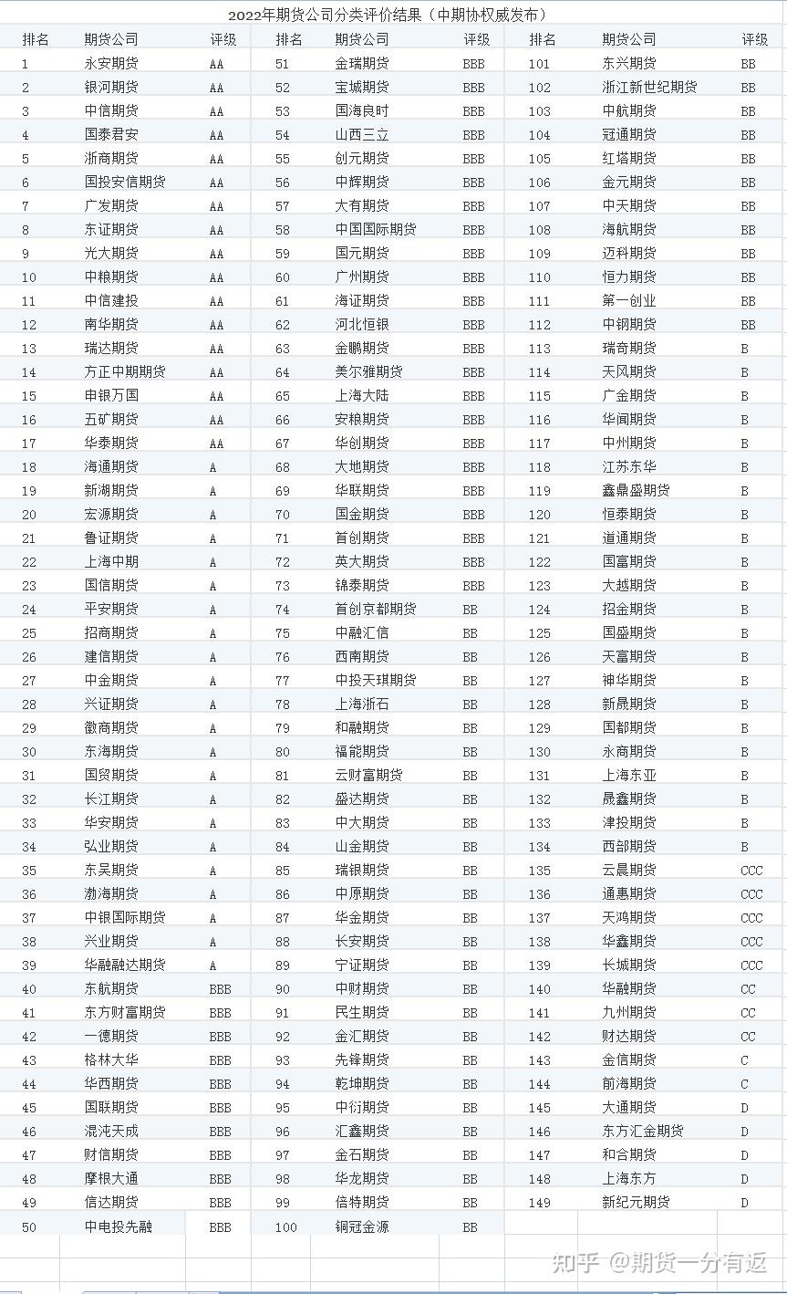 西湖娱乐城- 西湖娱乐城官方网站- 西湖娱乐城APP年内三大交易所受理13家企业首发上市申请