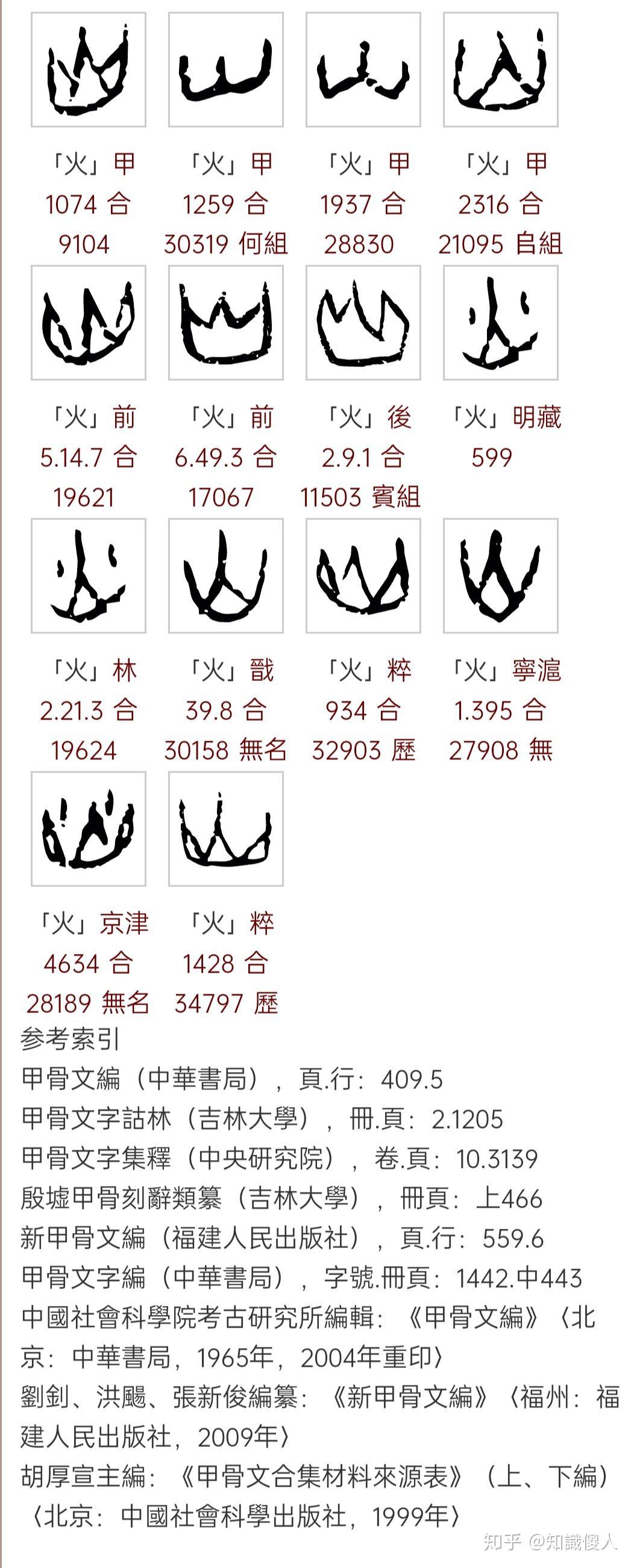 火字的甲骨文为什么是三股火焰?这个"三"说明了什么? - 知乎