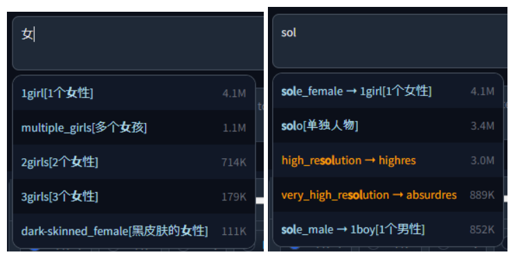 Stable Diffusion 关键词 tag 语法如何使用? - 知乎