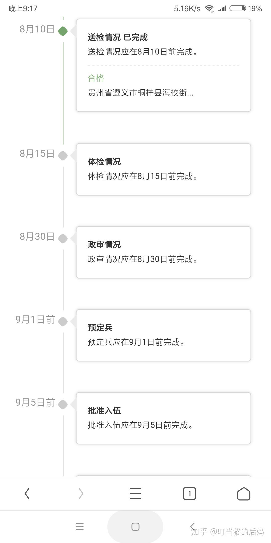 兵员预征已完成?