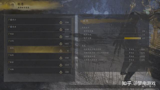 《仁王3》评测9分：复杂动作游戏的招新之路 - 知乎