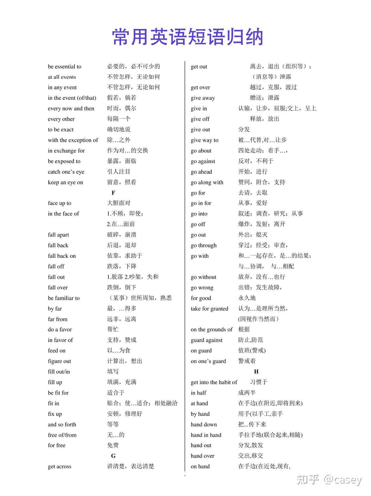 专升本英语词组分享 - 知乎
