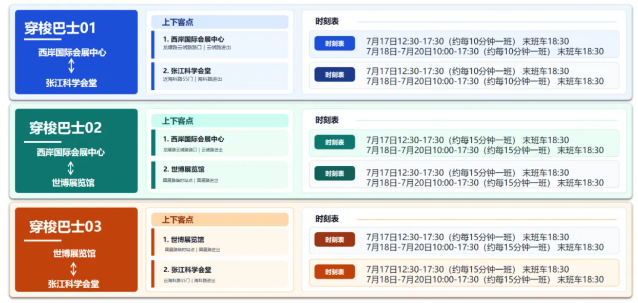 2026世界人工智能大会观展攻略与购票指南！附展台信息