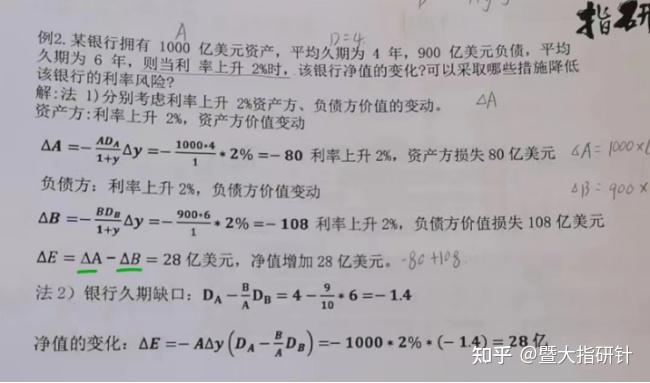 2024届暨南大学金融专硕：【经典问题104】利率敏感性缺口 - 知乎