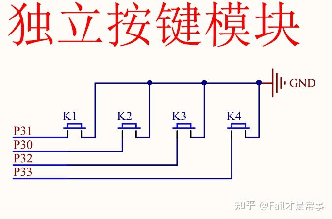 06_独立按键实验和矩阵按键实验_51单片机入门 - 知乎