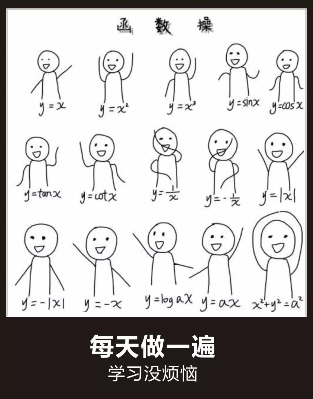 有哪些关于高数的表情包