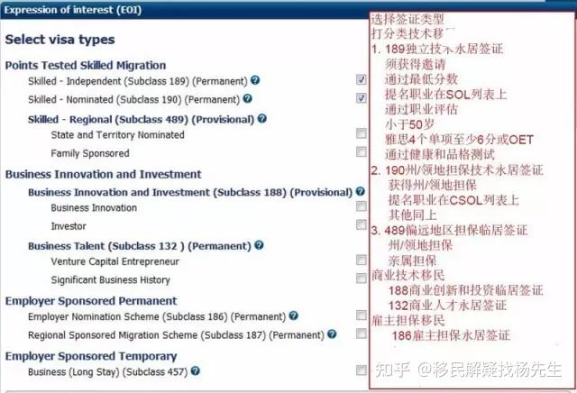 Eoi Password Examples 对于澳洲技术移民的EOI,你了解吗? - 知乎