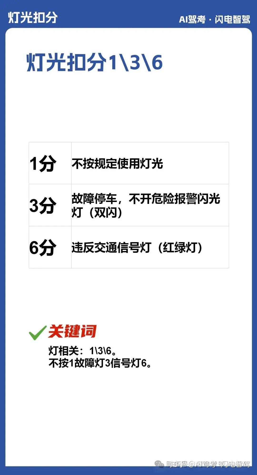 驾考科目一扣分题(二):灯光/号牌/道路扣分。专项考点有规律,不用死记硬背也能秒对!