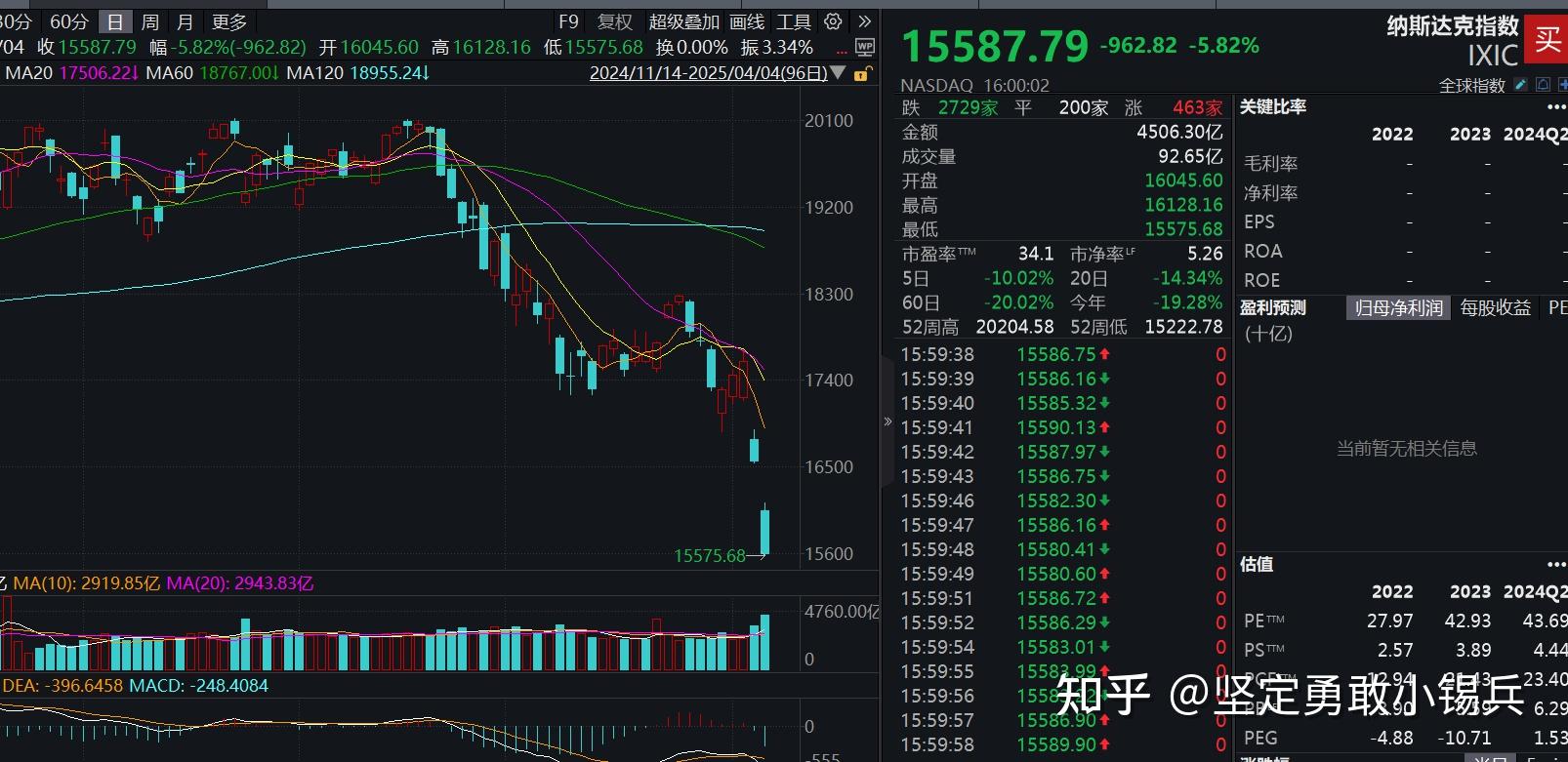 创业板值得买的股票(创业板值得投资的股票)