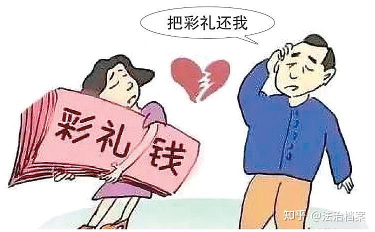 结婚半年离婚,彩礼能退吗?法官:酌情判决返还50% - 知乎