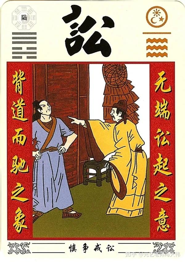六十四卦详解图 每一图解一卦,《周易》六十四卦图解(全) - 知乎