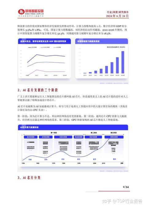 AI芯片行业深度：行业现状、政策分析、产业链及相关公司深度梳理 - 知乎
