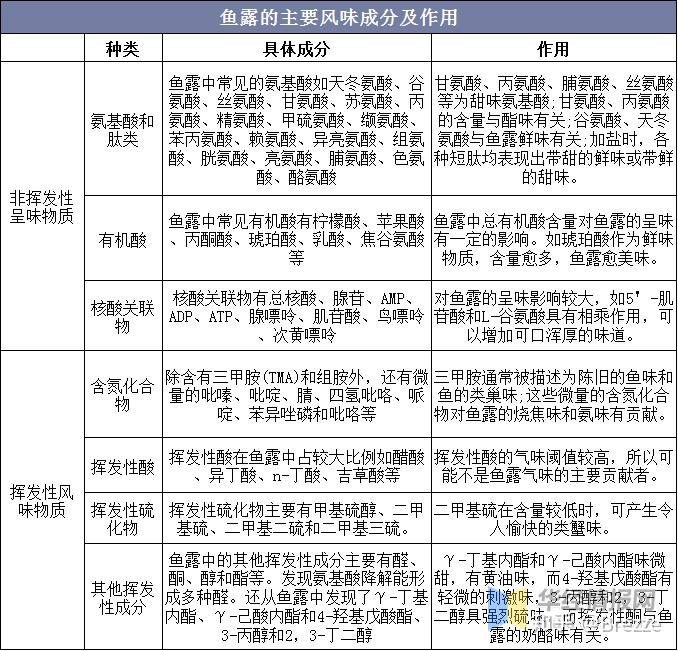 国家卫健委为生命建“天网”我院是全国324家第一批协作医院之一