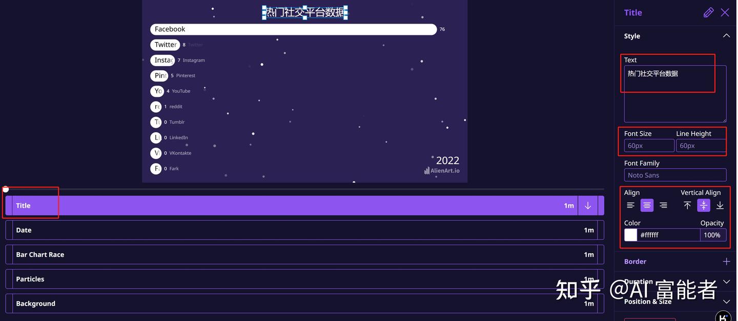 分享一个油管利基赛道：数据跑马灯！超长生命周期，吃持续流量红利！轻松通过YYP盈利！ - 知乎