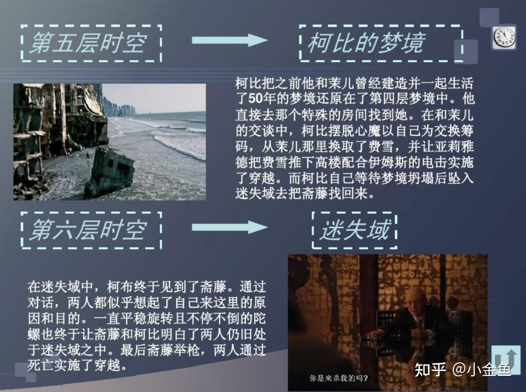 童年的终结…… - 知乎