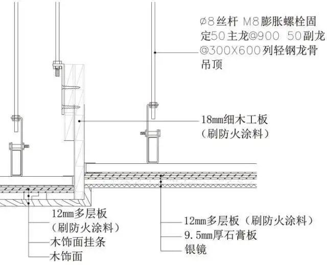 17类吊顶工艺说明+节点图+三维示意图 - 知乎
