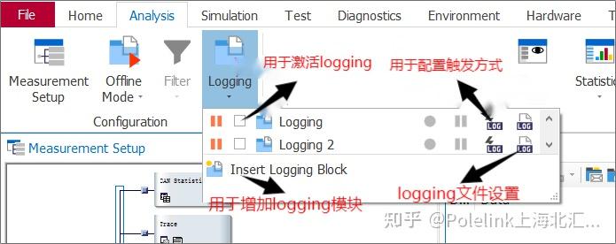 CANoe中Logging模块使用方法及妙招 - 知乎